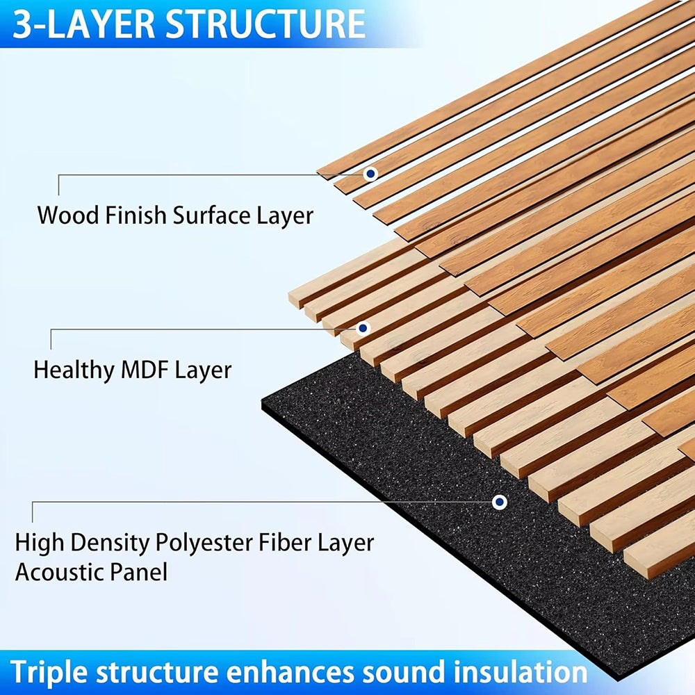 4 Pack Modern 3D Slat Wood Veneer Finish Acoustic Panels Sound Absorbing NRC 0.8 Studio Office Living Room Bedroom Decor APK009