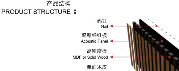 Product structure